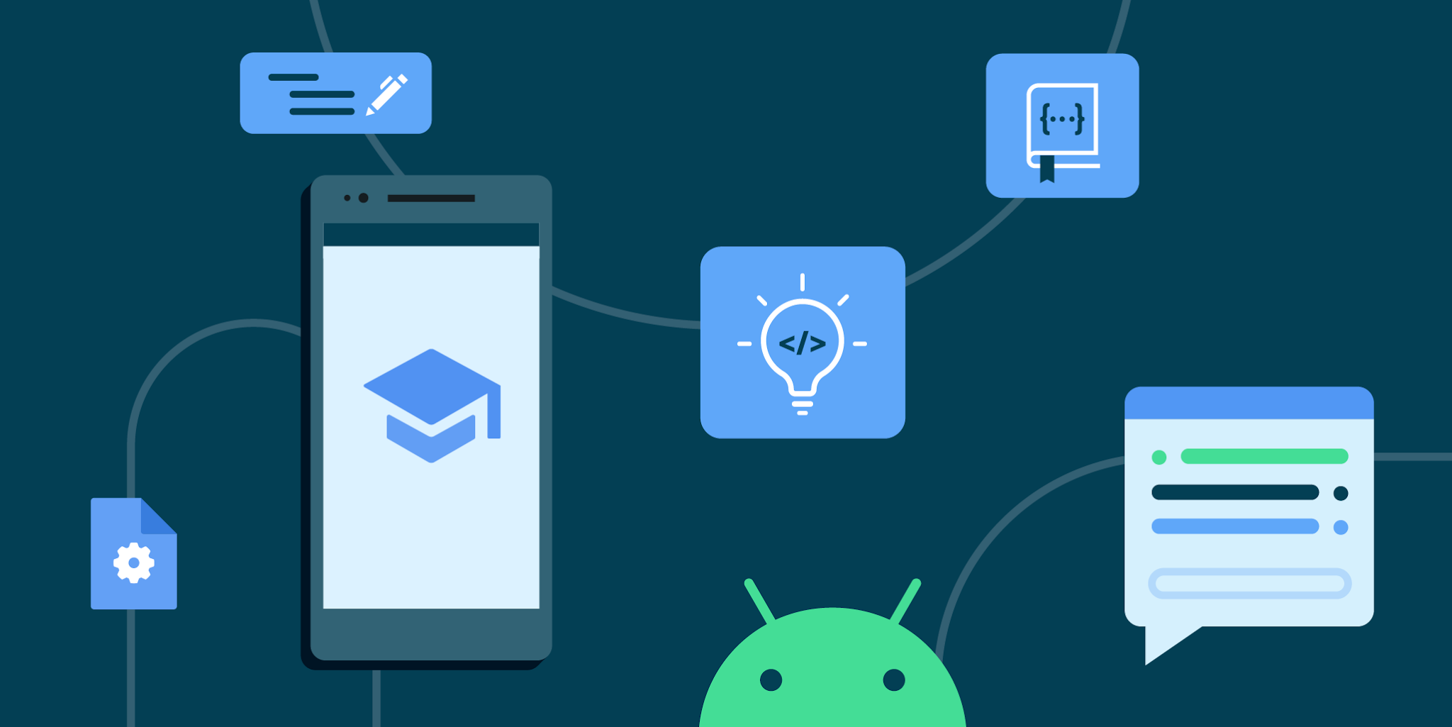 android